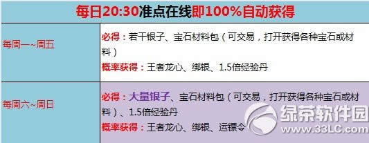 ��������׼�㸣�������л ׼������100%�ͺ���