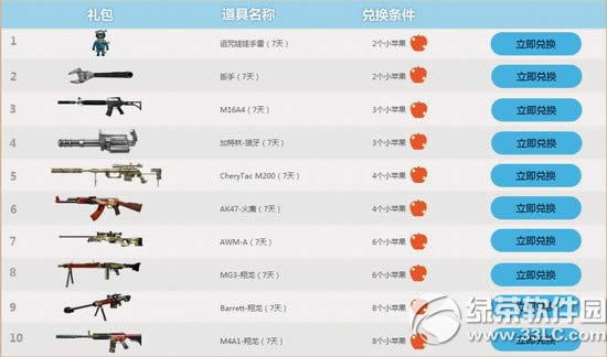 cf摆脱束缚我就要玩 cf2014暑假招募活动