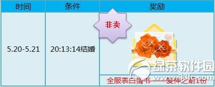 ����ʱ��520���˽ڻ �����ȫ����������