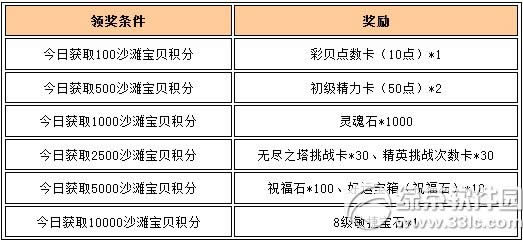 Ů������520����˵���Ұ��� 9�ػ������