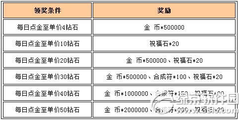 Ů������520����˵���Ұ��� 9�ػ������