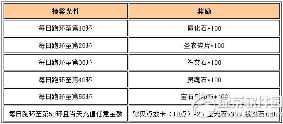 Ů������520����˵���Ұ��� 9�ػ������