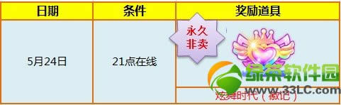 ����ʱ��5��23��24�ջ ��3776��ȯ+���÷����ռ�