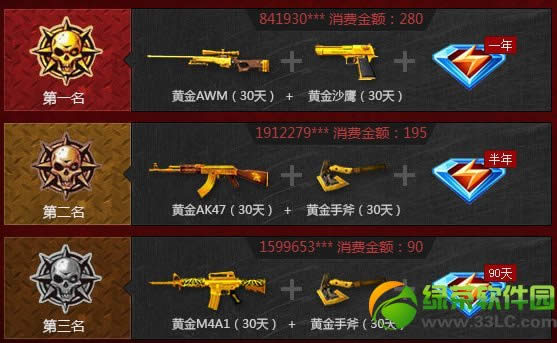 cf��ǹ���ϼܻ ��ǹ��������ǹ���һ�