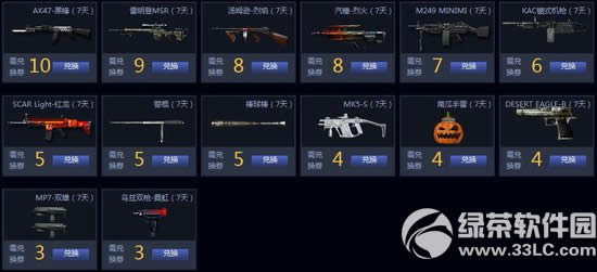 cfer������ص�3����ַ cf������ص�3�ڻ��ַ