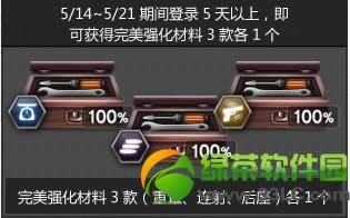 csol������Բ��ǿ��� �ۼƵ�¼��Բ��ǿ������