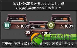 csol������Բ��ǿ��� �ۼƵ�¼��Բ��ǿ������