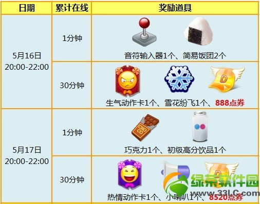 ����ʱ��5��16��17�ջ���� 9408��ȯ+���÷�����ָ