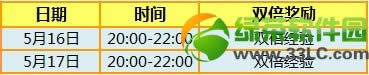 ����ʱ��5��16��17�ջ���� 9408��ȯ+���÷�����ָ