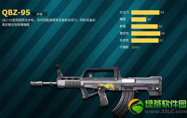 ����ս��qbz95����Ǯ��������Σ�qbz95��Ƶ����