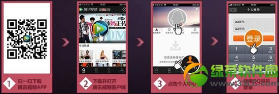 ��Ѱ��������Ѷ��Ƶapp���ַ ӮȡѰ�ɺ������