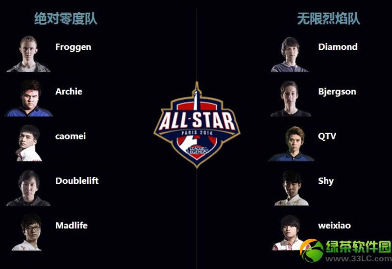 lol2014allstar���̽��� 2014allstar���³��ݽ���