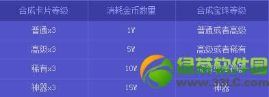 dnfȤζ��Ƭ�ϳɻ ���ܱ����ʢ��