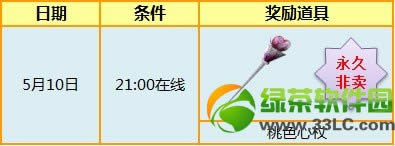 ǹ��Ϳ��ܱ�����ε� ��ɶ
