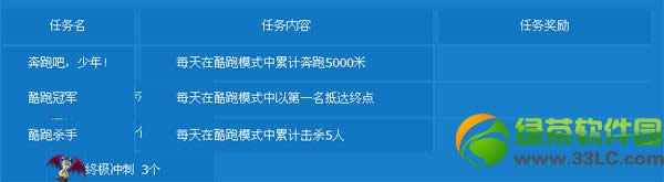 ǹ�����������ͺ��� ÿ�տ�����ר������