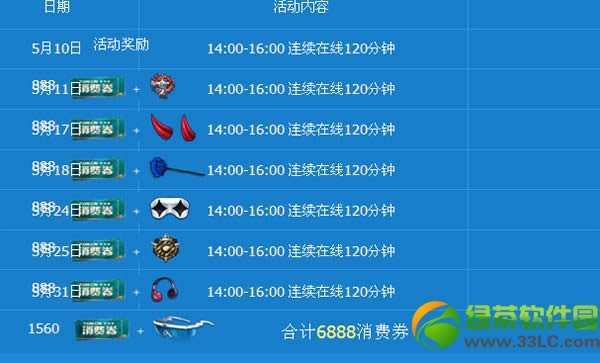 ǹ���6888����ȯ��ĩ�ͻ ��ĩ��ս�Ϳ���