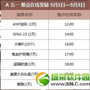 ����ս��5�»��ȫ2014 ����ս������5һ5�»����