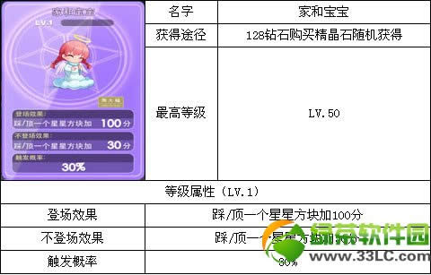 ������ܼ��뱦���ò��� �������