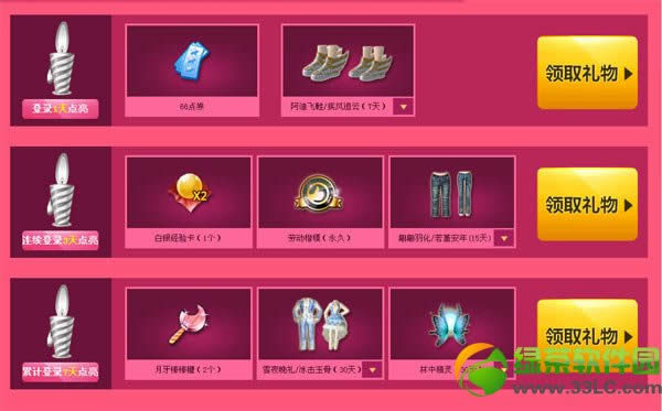 qq�������㹲��6��party���ַ �е����������ף���齱��ַ