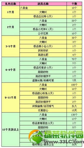 qq�������������� ������������