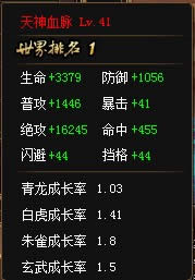 ���ɵ�Ѫ���Ļ���μ��� ��ɶ��