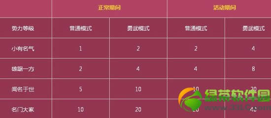9���澭5һ�뻶��� 9���澭5һ�Ͷ��ڽ���������