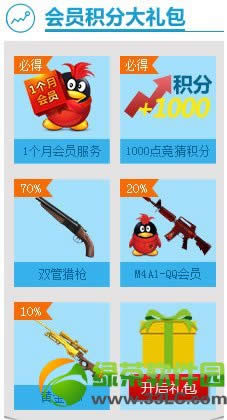 cfpl5����Ӯ������ַ cfpl5���»��ֶһ�������ַ