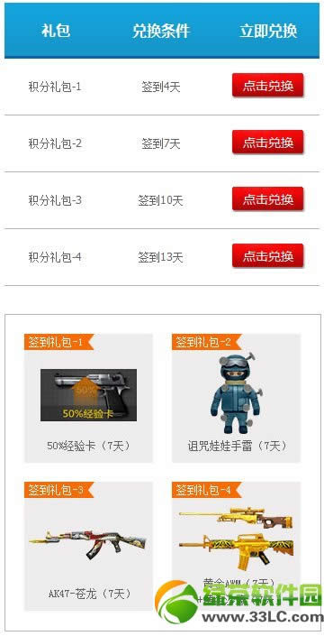 cfpl5����Ӯ������ַ cfpl5���»��ֶһ�������ַ