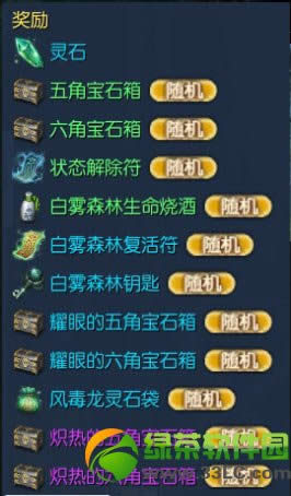 ����綾��������Ʒչʾ �綾��boss+�������佱��