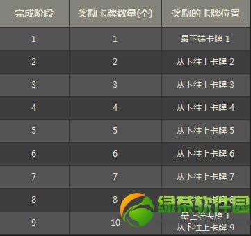 dnf̽��̩���ż�� ����׹���̩���ż������̩������