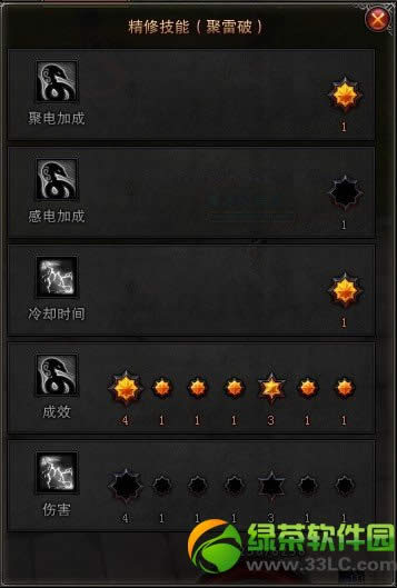 ��ս����ɲ��ϵ�ӵ㹥�� ��ϵ��ɲ�ӵ�ͼ����