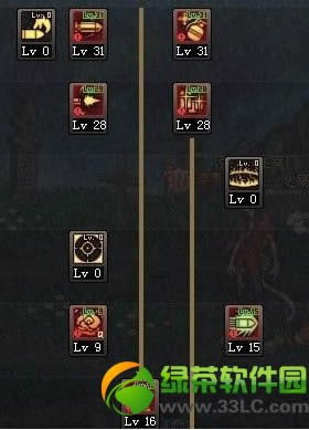 dnf��ҩˢͼ�ӵ㹥�� dnf��ҩ���ױ����ӵ㼼��