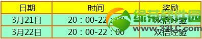 ��qq����2��3��21��22�ջ���� 3776��ȯ+��Ʒ������