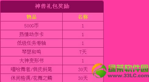 qq����2�������� �����˽�ר�������ռ�