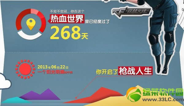 cfup�ҵ���Ϸ�������ַ ����΢���к���