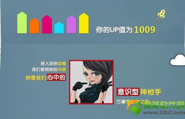 cfup�ҵ���Ϸ�������ַ ����΢���к���