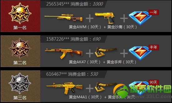 cf��ǹ��������ַ �����лƽ�ǹ