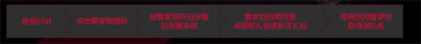 dnf管家锁启用有礼周周再送礼活动内容介绍