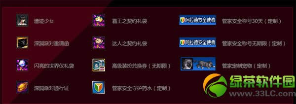 dnf�ܼ������������������������ݽ���