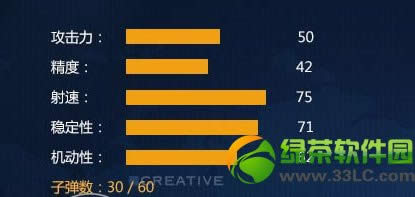 ����ս���Բ�������� sig552-�Բʺò���