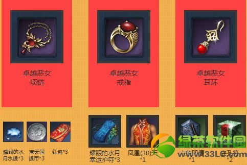 ������ⱦ���ɳ��ɾ���λ�� ��ɶ����