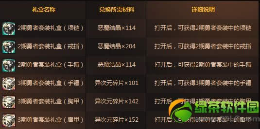 dnf�����װ�����û ͬ�ڷ�������볡����ȯ���