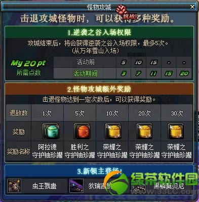 dnf��Ϯ֮����ν��� dnf��Ϯ֮���볡Ȩ�޻�ù���