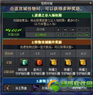 dnf�������ػ������/ʤ��֮�ػ��������ε� ��ɶ����