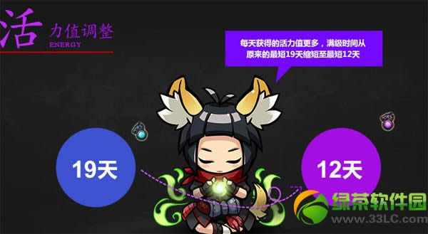 �����궯�ɶ����°汾���ֳɳ��Ż� ���ֳɳ�0�ϰ�