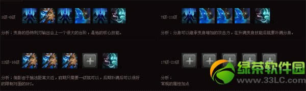 dota2�ֲ����г�װ/�ӵ㹥�� �ֲ�������γ�װ/�ӵ�