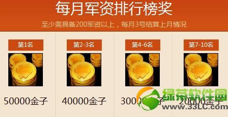 ����������ļ���Ѵ����» ��ս�ѿ���������ǧ���������