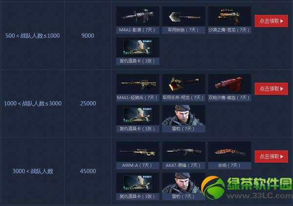 cf精英战队活动 cf大桥争霸抽奖地址