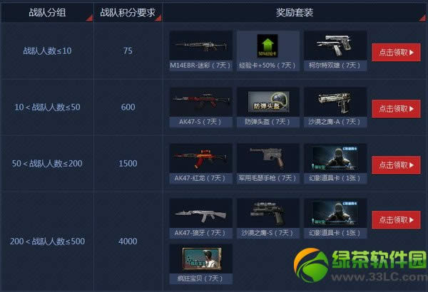 cf��Ӣս�Ӵ������Ի��ַ ��Ӣս�Ӵ������Գ齱��ַ