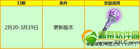 ��qq����2��3��8��Ů���ڻ 9370��ȯ+˫������Ů����